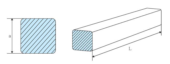 蘇瑞電氣絕緣方棒規(guī)格表 蘇瑞電氣絕緣方棒規(guī)格表