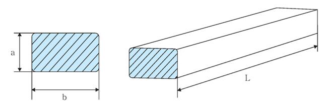 蘇瑞電氣絕緣方棒規(guī)格表 蘇瑞電氣絕緣方棒規(guī)格表