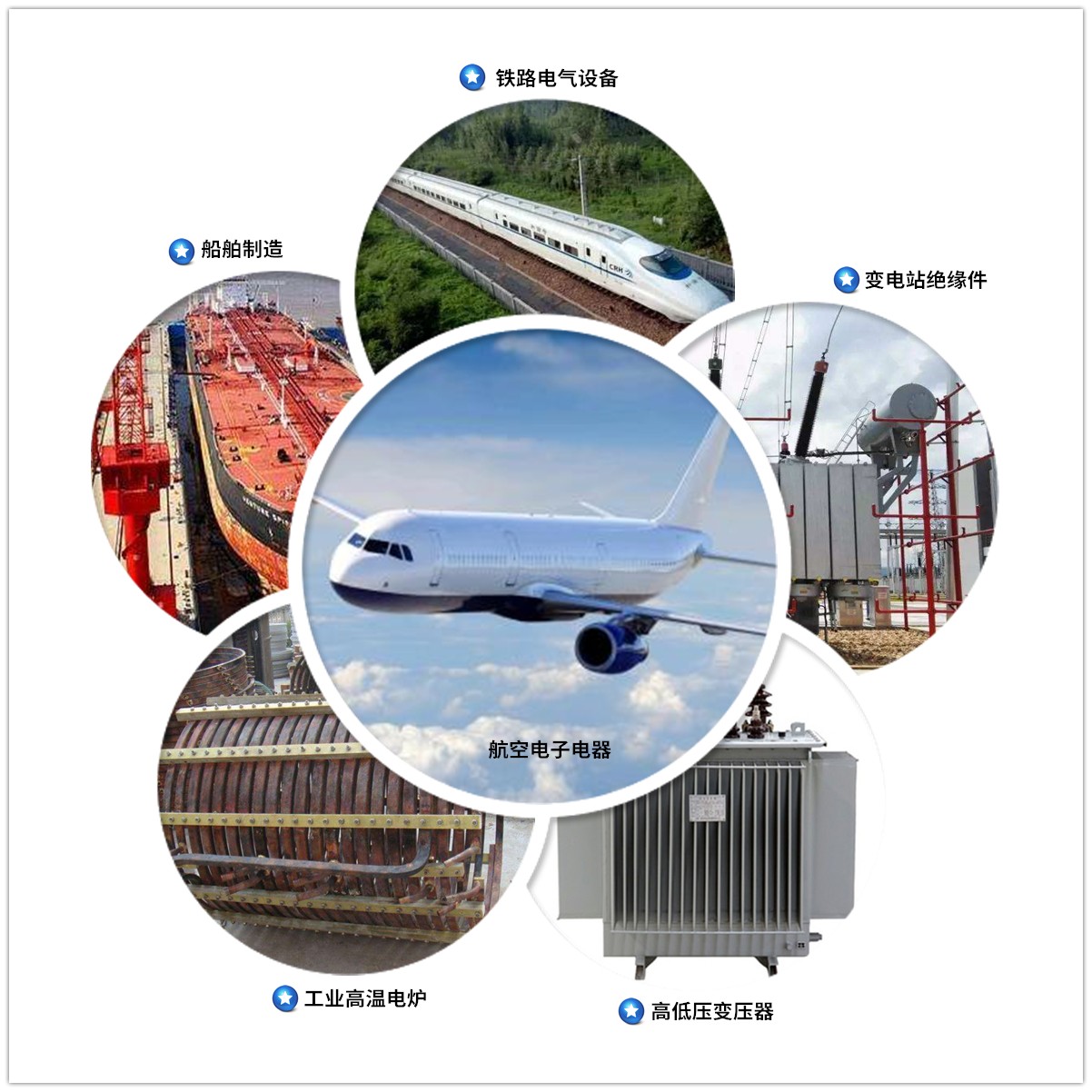 L型絕緣槽應(yīng)用范圍.jpg L型絕緣槽應(yīng)用范圍.jpg