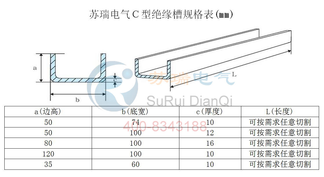 蘇瑞牌環(huán)氧玻纖C型絕緣槽規(guī)格表 蘇瑞牌環(huán)氧玻纖C型絕緣槽規(guī)格表