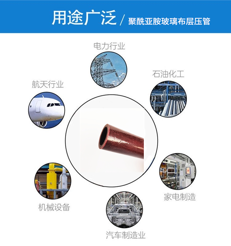 聚酰亞胺玻璃布層壓管的行業(yè)應(yīng)用范圍