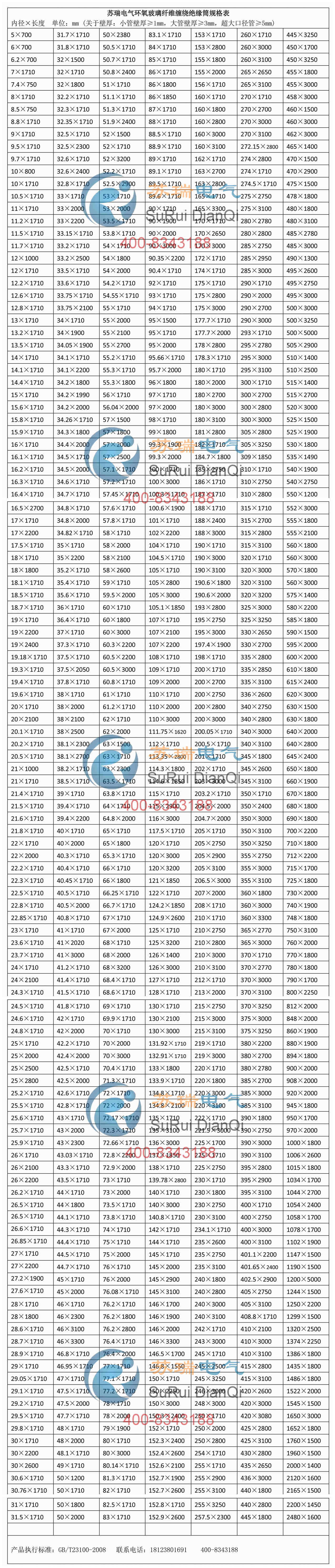 蘇瑞電氣環(huán)氧玻纖絕緣筒規(guī)格表 蘇瑞電氣環(huán)氧玻纖絕緣筒規(guī)格表